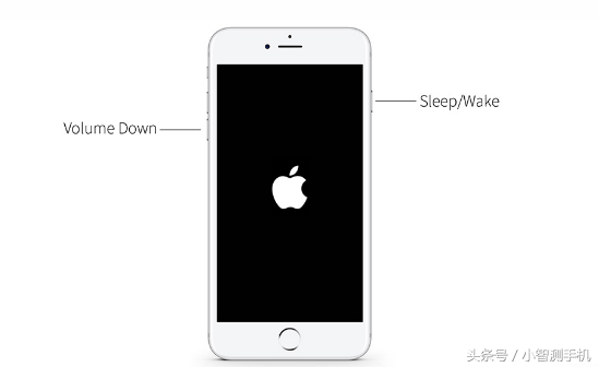 苹果7怎么关机重启（黑屏强制开关机的正确方法）