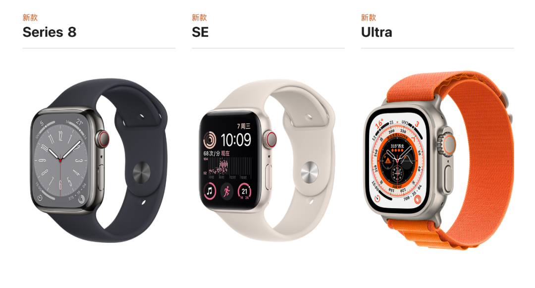 苹果智能手表哪款性价比高（Apple Watch建议买哪一款推荐分享）